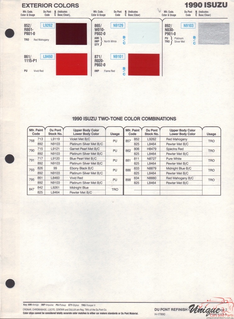 1990 Isuzu Paint Charts DuPont 2